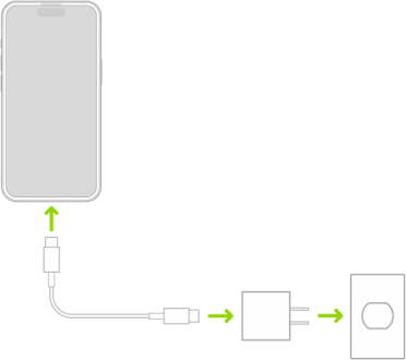 Rechargement de Batterie de Téléphone